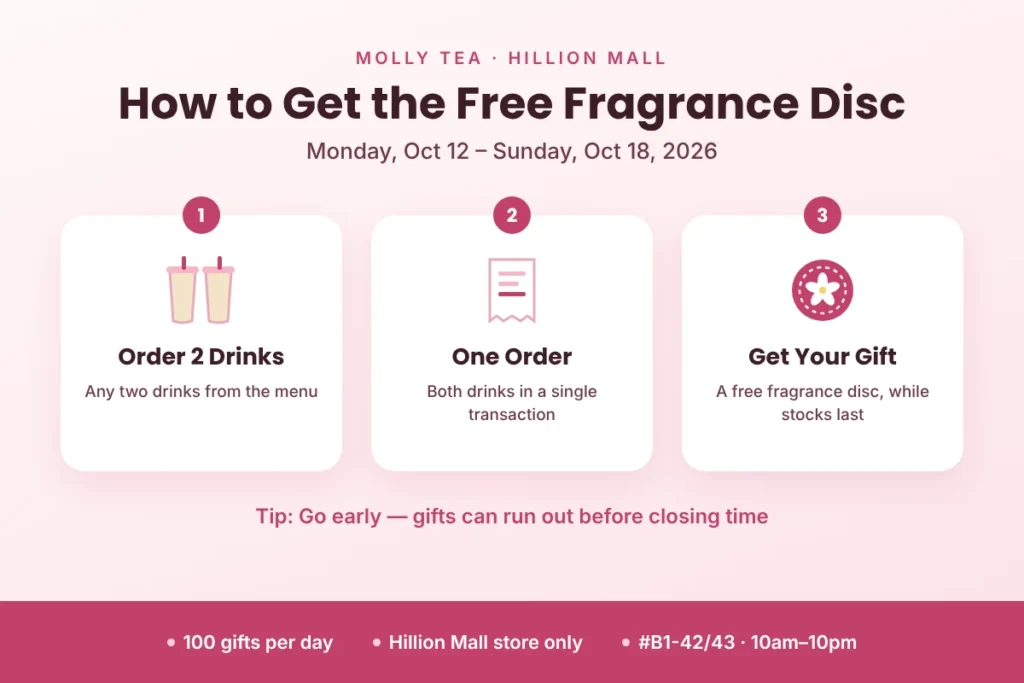 How to get the free fragrance disc at Molly Tea Hillion Mall: order two drinks in one order, Oct 12–18